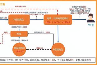 开云app官网下载体育截图0